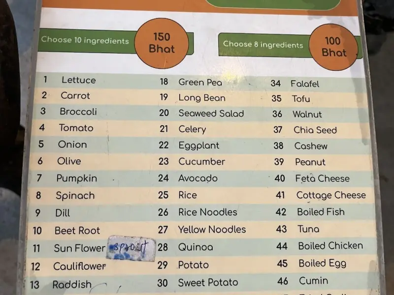 Health Bowl Salad - Image 3